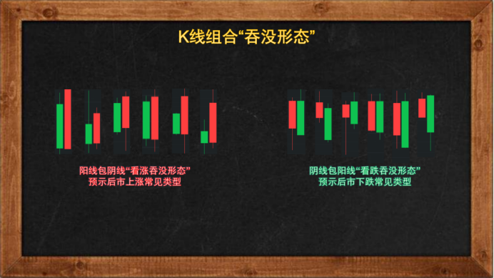 如何炒国际现货黄金